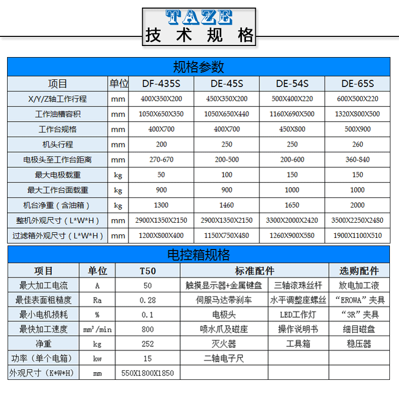 2次详情页修改_05