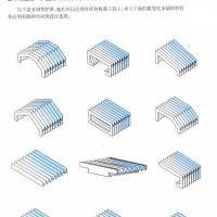 沧州市胜源数控机床部件制造有限公司生产风琴防护罩